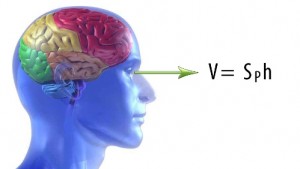 krytykowanie a szybkie uczenie się