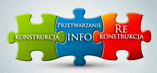 pamięć 3 najważniejsze procesy pamięć i 3 najważniejsze procesy zapamietywania