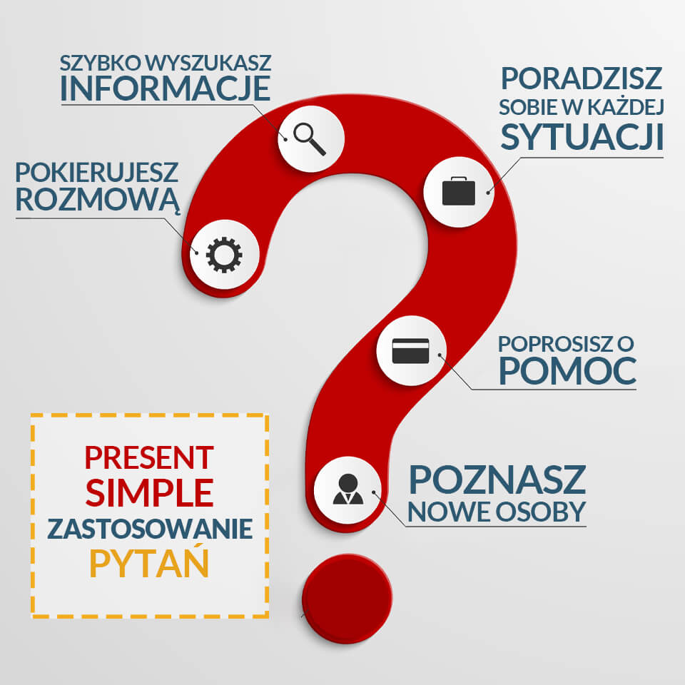 present simple zastosowania czas present simple