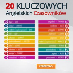 Język angielski gramatyka gramatyka angielska