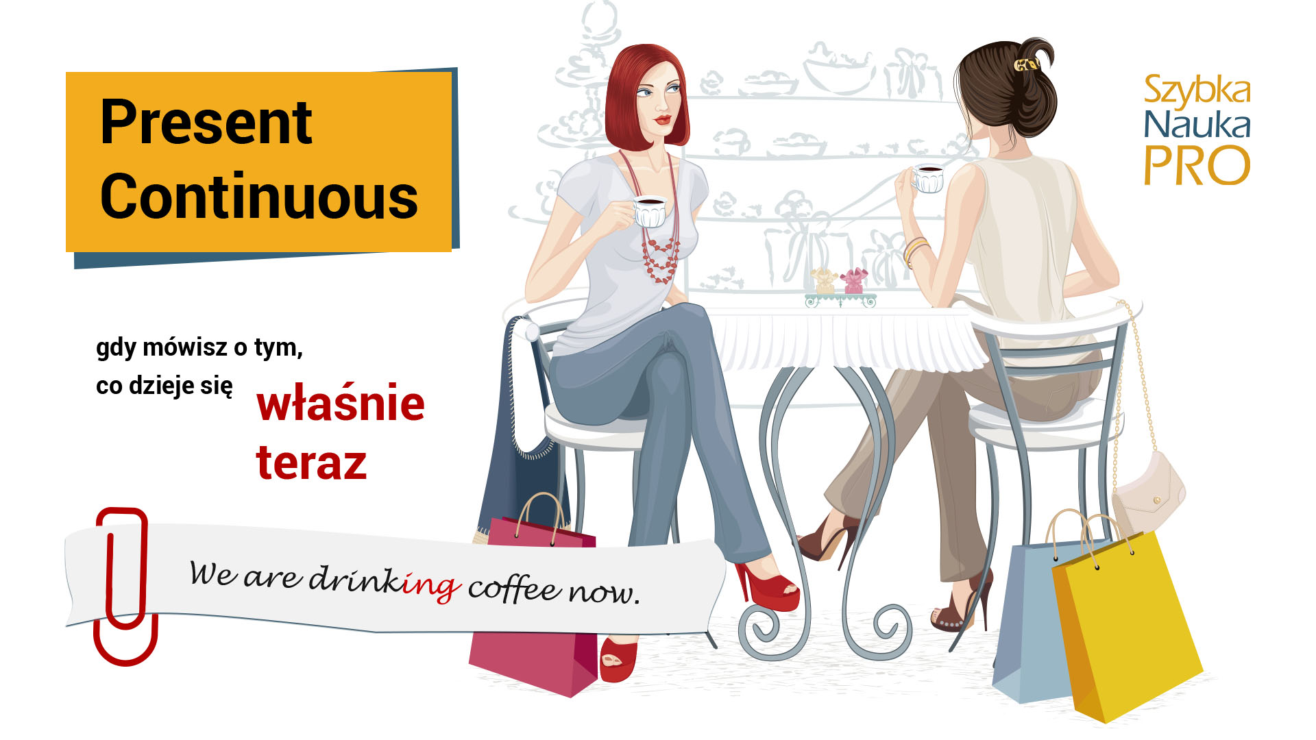 Kiedy używamy Present Simple? Kiedy używamy Present Simple?