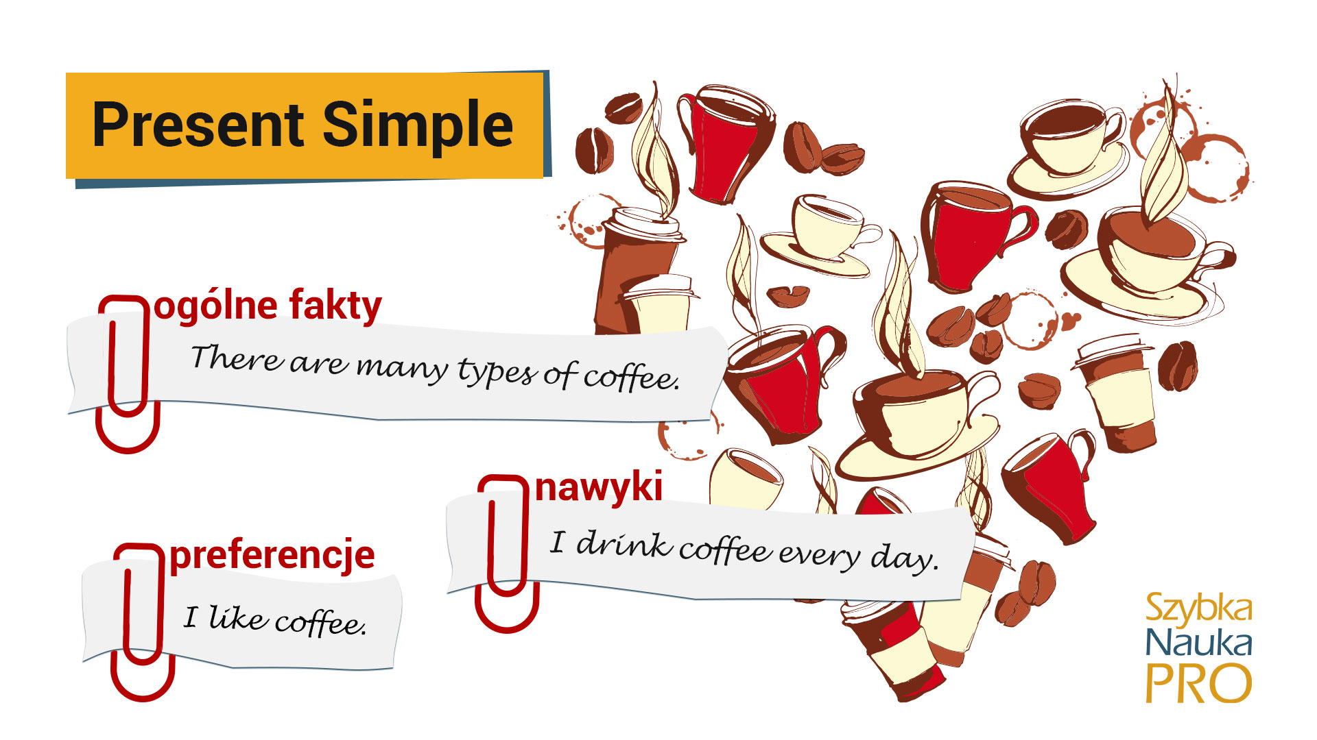 Kiedy używamy Present Simple? Kiedy używamy Present Simple?